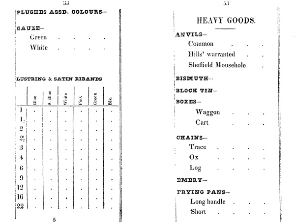 forbes_merchants_memorandum_1827_p33p53_600w454h.jpg