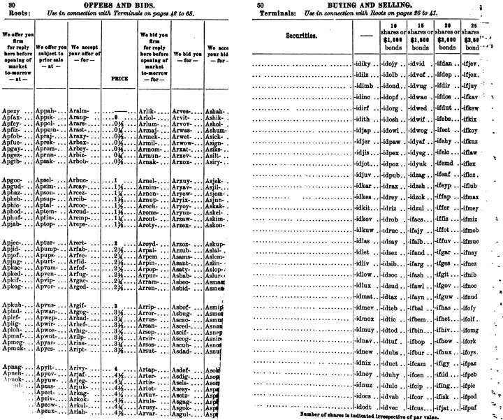 Hartfield_Newwallst_1912_roots-terminals_p30p50_720w601h.jpg