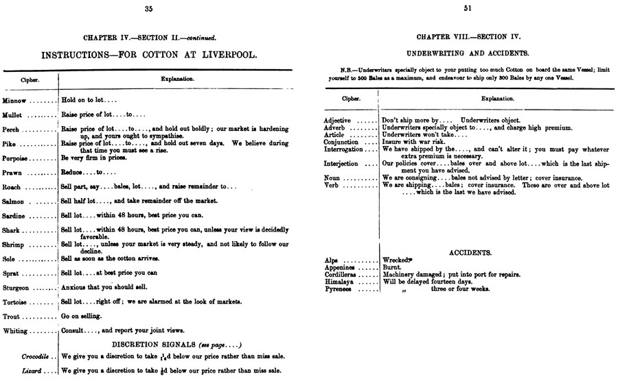 biggs_code_1871_p35_p51_900w562h.jpg