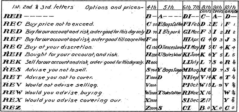 mitchell_US831968_1906_drawing_800w375h.jpg