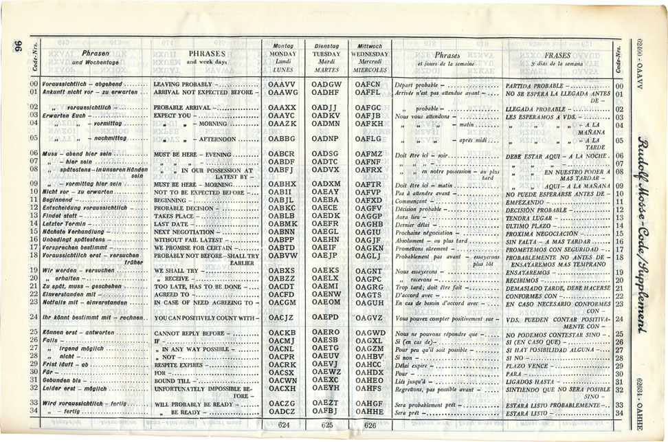 mosse_supplement_1929_p96.jpg