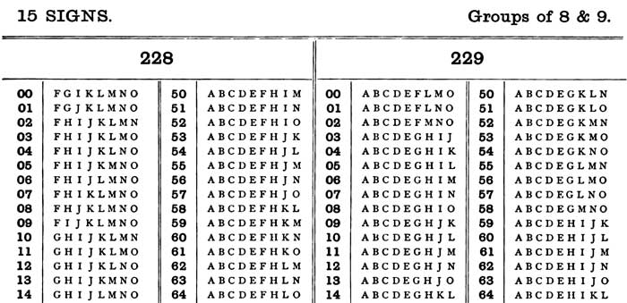 macgregors_variation_tables_1881_p98_detail_700w339h.jpg