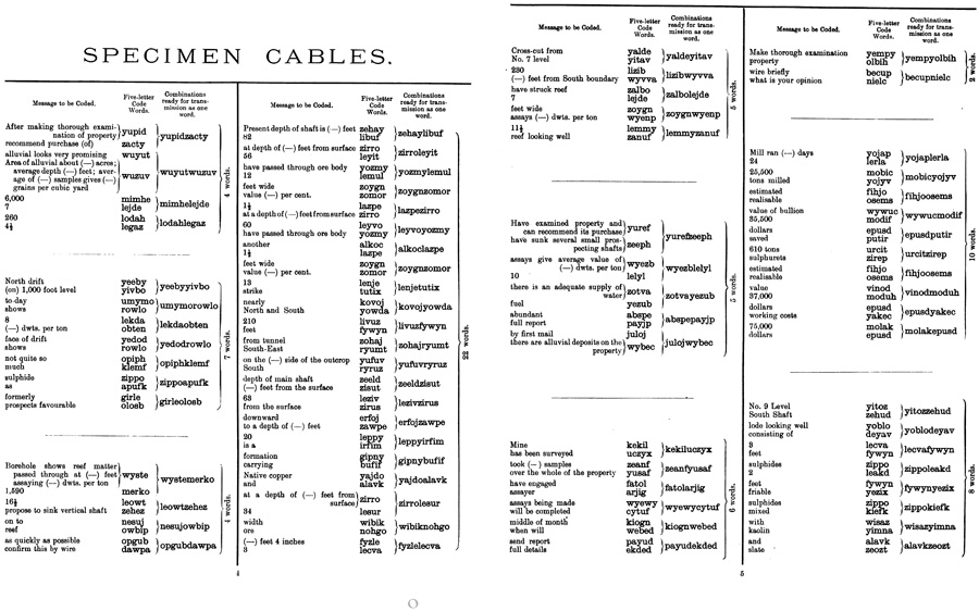 bentley_mining_supplement_1907_specimen_pp4-5_900w562h.jpg