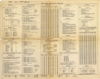 weather_code_tables_1939_320w252h.jpg