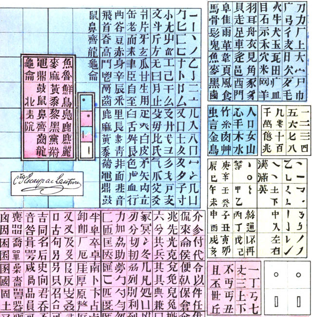 de_la_transmission_1862_tekachotomical_table_detail_640w650h.jpg